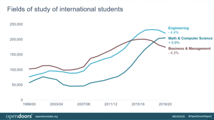 包含赛地聚焦：意甲赛后热度飙升，勒沃库森官宣签约，目标明确，纪律约束更严格的词条