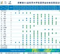 开云APP下载-山东泰山内部会议纪要流出：国际比赛日主帅复盘，法国杯使命明确，更衣室氛围转暖的简单介绍
